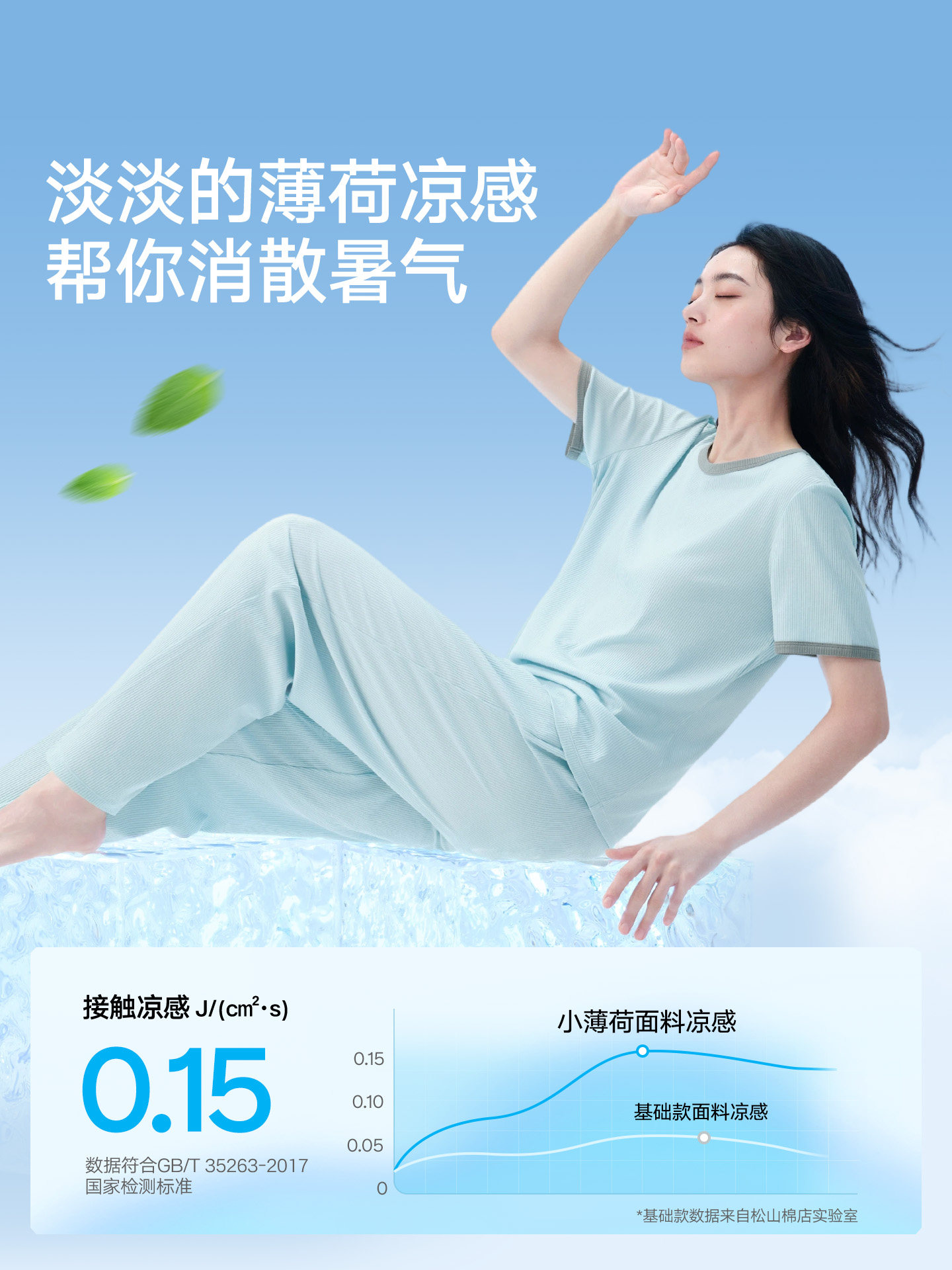 幻灯片-超级海马-同城优惠同城购物